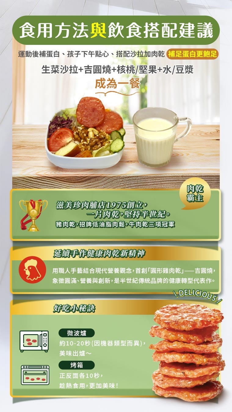 吉圓燒食用方法,運動後補充蛋白質